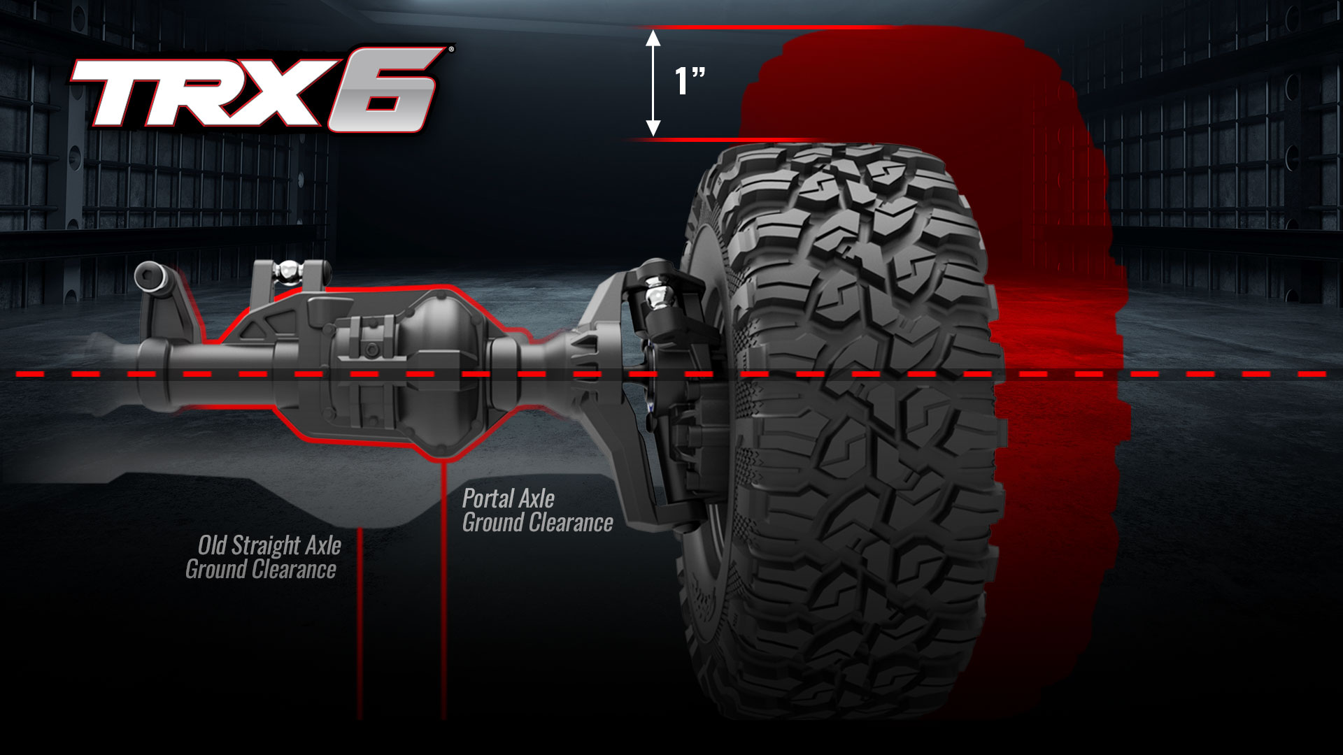 The Power Of Portals