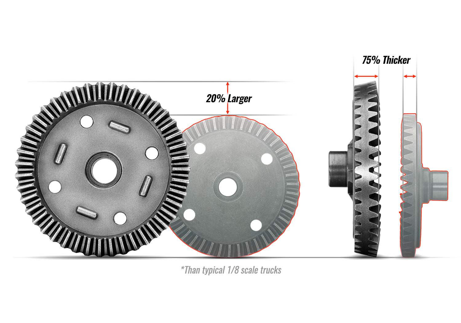 A detail shot of the 1/8 Sledge with Belted Sledgehammer Tires Ready to Run (Green) (TRA95096-4-GRN).